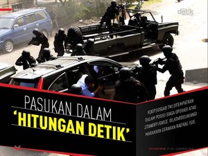 Pasukan dalam Hitungan Detik