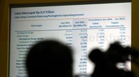 Bank Mandiri berhasil mempertahankan kinerja positif pada triwulan II/2015 setelah mencatat kenaikan laba bersih 3,5% menjadi Rp 9,9 triliun dan kenaikan aset 19,5% menjadi Rp 914,1 triliun pada akhir Juni 2015.
