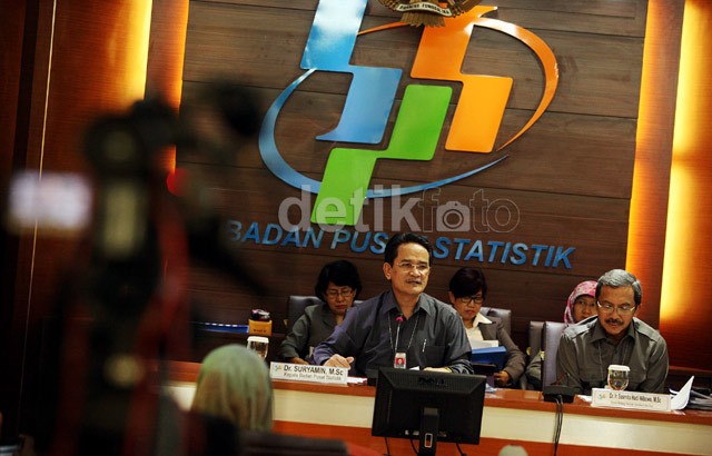 Inflasi Juli 2015 Sebesar 0,93%
