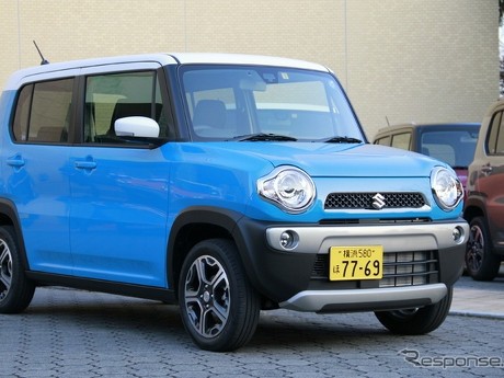 Suzuki Kian Kuat di India