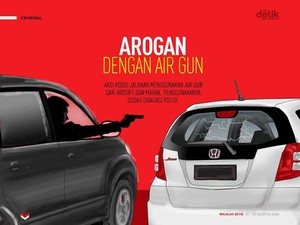 Arogan dengan Air Gun