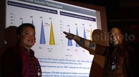 Direktur Utama Mandiri Tunas Finance Ignatius Susatyo Wijoyo  (kanan) menunjukkan tabel pertumbuhan industri pembiayaan.