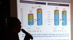 Mandiri Tunas Finance Bukukan Kinerja Positif