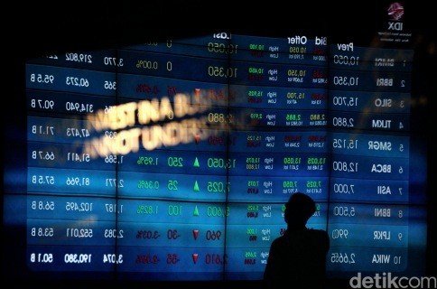 Pasar Saham Lagi Turun, Akankah Bank Mandiri Buyback Saham?