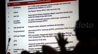 Rapat dengar pendapat ini membahas revisi UU 13/2008 tentang Penyelenggaraan Ibadah Haji.