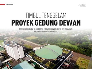 Timbul-Tenggelam Proyek Gedung Dewan