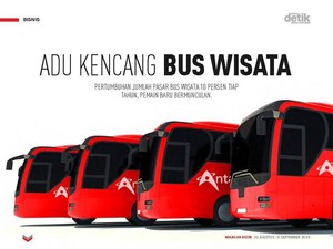Adu Kencang Bus Wisata