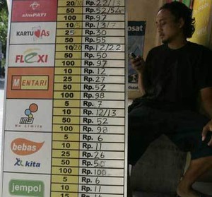 Seperti Apa Kebiasaan Pengguna Smartphone Indonesia?