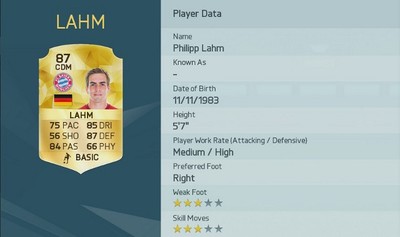 20 Bintang Sepak Bola Terbaik FIFA 16