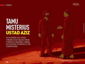 Tamu Misterius Ustad Aziz