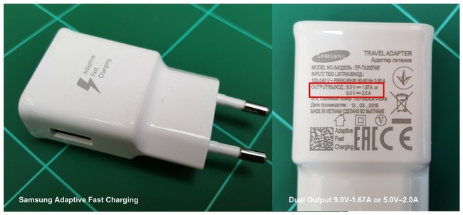 Charging Kilat dan Stereotype Baterai Jadi Cepat Loyo