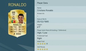 FIFA 16: Ronaldo Jagonya Gocek, Neymar Kedua