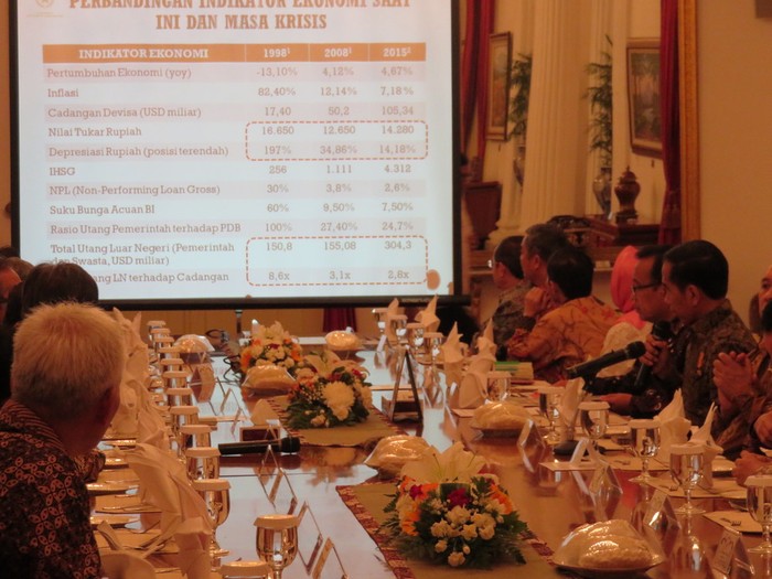 Makan Siang Dengan Rektor, Jokowi Bandingkan Ekonomi Sekarang dan 1998
