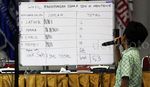 Siswa SD Ikut Simulasi Pemungutan Suara di KPU