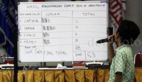 Simulasi ini dilakukan untuk memberikan pengetahuan bagi anak SD bagaimana tatacara dalam pengambilan suara dalam Pemilu.