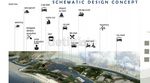 Marina Boom Diproyeksikan Jadi Dermaga Yacht Pelayaran International