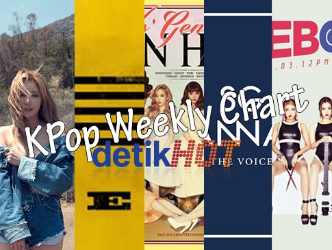 SNSD Mengaum dengan Lion Heart di Puncak Chart