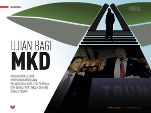 Ujian bagi MKD