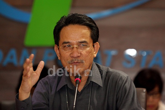 BPS: September Deflasi 0,05%