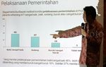 Ahok Kalahkan Risma dan Ridwan Kamil di Survei SMRC