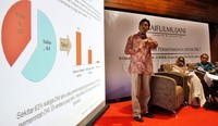 Hasil survei SMRC yang dilakukan selama bulan Agustus menunjukkan bahwa dukungan untuk Ahok menjadi gubernur Jakarta mencapai 23,5 persen. Angka ini jauh mengungguli sejumlah nama yang santer disebut bakal menjadi penantang Ahok, seperti; Ridwan Kamil (3 persen), Fauzi Bowo (2,1 persen), Tri Rismaharini dan Sandiaga Uno di bawah 2 persen. Pool/Lamhot Aritonang/detikFoto.