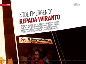 Kode Emergency kepada Wiranto