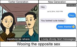 Ketika Teknologi Mengubah Kehidupan Manusia