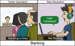 Ketika Teknologi Mengubah Kehidupan Manusia