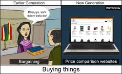 Ketika Teknologi Mengubah Kehidupan Manusia