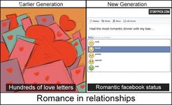 Ketika Teknologi Mengubah Kehidupan Manusia