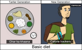 Dahulu melakukan diet dikontrol diri sendiri. Kini menggunakan peralatan khusus, mulai dari smartphone hingga smartwatch. (credit foto : storypick.com)