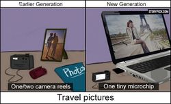 Ketika Teknologi Mengubah Kehidupan Manusia