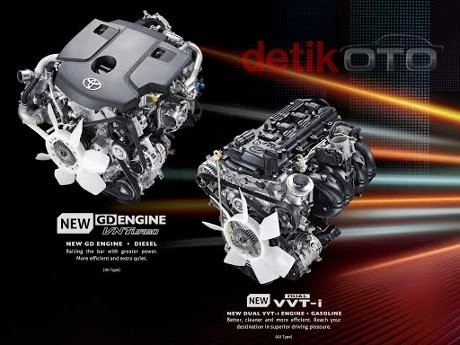 Tidak Hanya Desain, Mesin Kijang Innova Juga Berubah