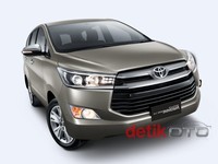 Toyota Kijang Innova dalam Angka
