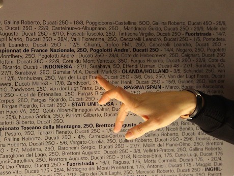 Wah, Ada 2 Pebalap Indonesia di Wall of Fame Ducati
