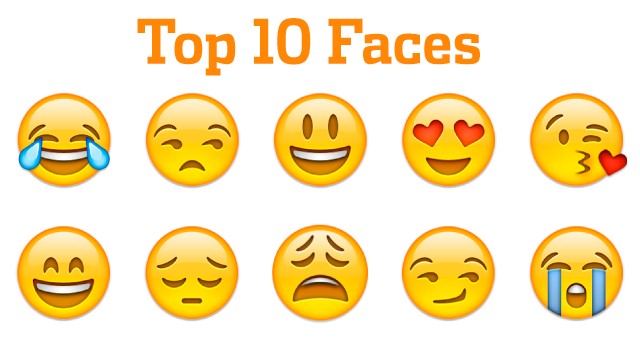 Terkeren 10+ Gambar Emoji Iphone Untuk Ccp Sedih
