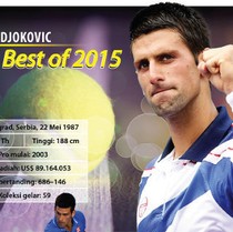 Yang Terbaik dari Novak Djokovic
