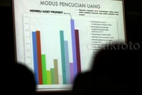 Survei tersebut melibatkan 11 Bank dengan 600 kantor cabang di seluruh wilayah Indonesia dengan responden sebanyak 3.000 orang nasabah bank yang dipilih dengan menggunakan pendekatan berbasis risiko terhadap terjadinya pencucian uang di Indonesia.‎