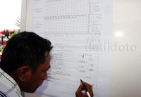 Petugas mencatat perolehan suara. Pool/Lamhot Aritonang/detikFoto.