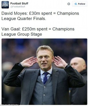 Dengan dana lebih sedikit, Moyes lebih baik dari Van Gaal di Liga Champions.