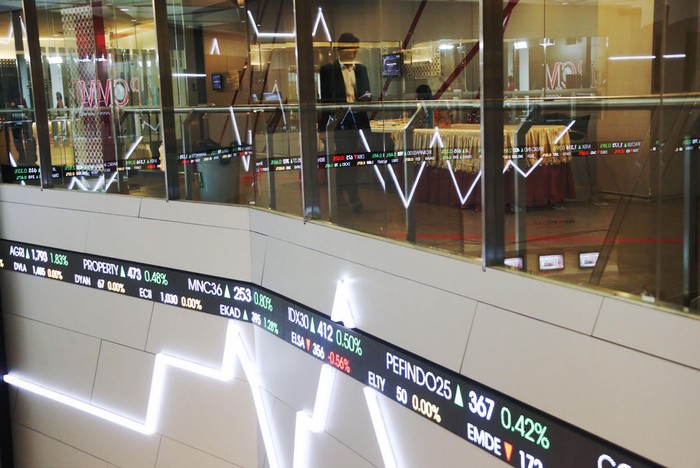 Rupiah dan IHSG Sama-sama Melemah