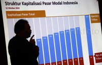 Dirut PT Bursa Efek Indonesia Tito Sulistio memberikan pemaparan dalam seminar Resharping, Sharpening BUMN Outlook 2016.