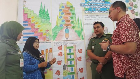 Peduli Lingkungan, Shell Indonesia Resmikan Program Desa Bersemi