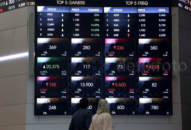 Jeda Siang, IHSG Rehat di Level 4.549