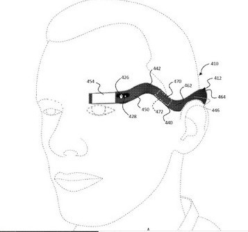 Google Glass untuk Pekerja Kantoran