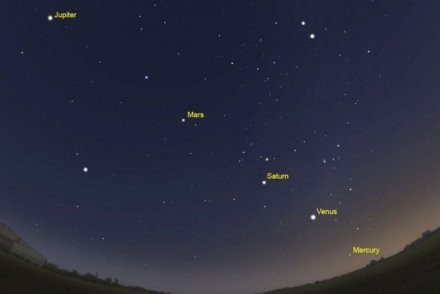 Lima Planet Terang akan Berada Sejajar untuk Pertama Kali Sejak 2005