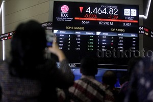 IHSG Menguat ke 4.440