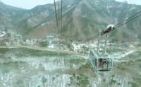 pemandangan dari cable car pemandangan dari cable car