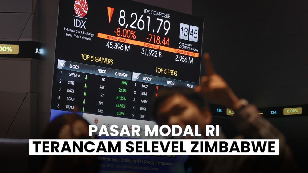 Pasar Modal RI Terancam Turun Kasta 