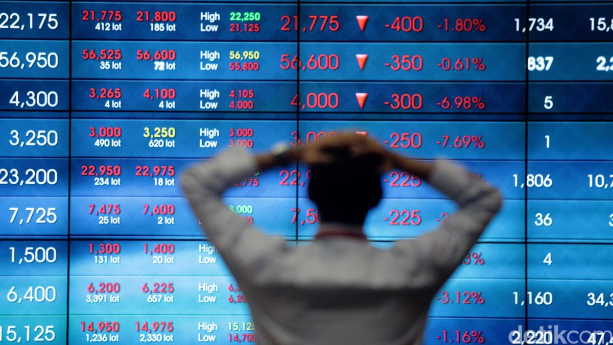Ilustrasi berita Bisnis: IHSG Sepekan Anjlok 3%!